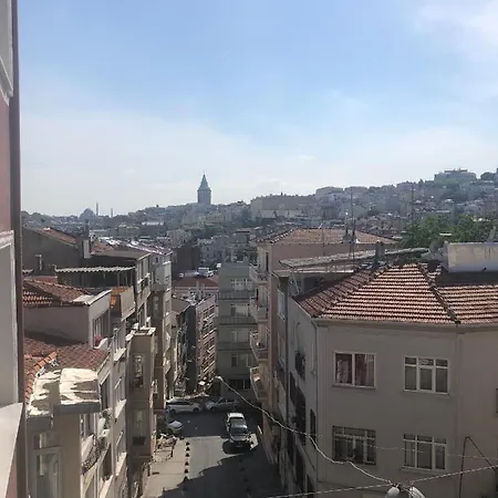 Aurora * Istanbulská provincie